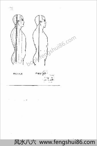 中国神通气功.杨占元
