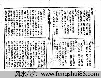 命理天机一掌经