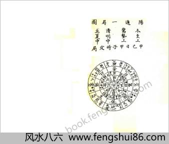 奇门遁甲白话精解