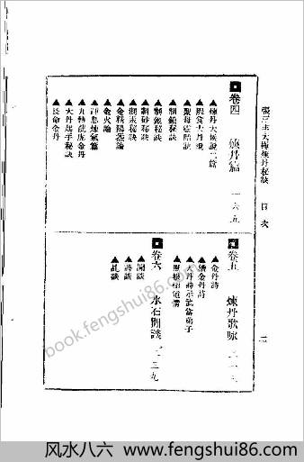 张三丰太极炼丹秘诀.张通述