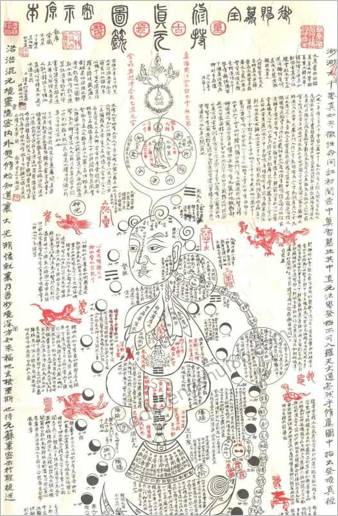 李真阳先生制作的龙虎堂版修真图