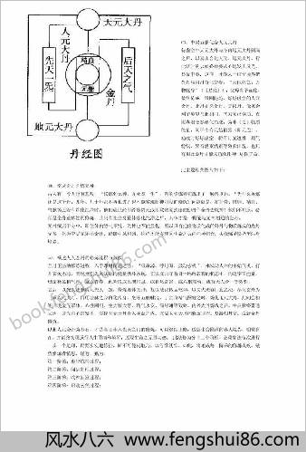 郭长宏人天金丹实修法旨