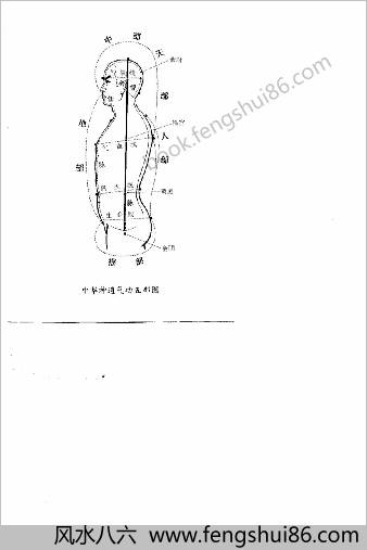 中国神通气功.杨占元