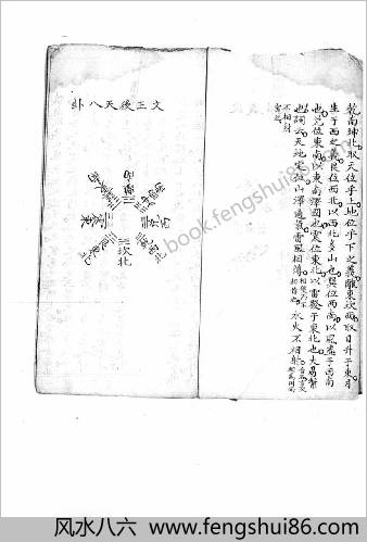 先天八卦方位