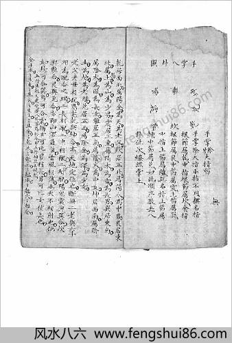 先天八卦方位