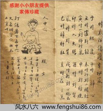 华佗仙师少林跌打穴位护身符秘笈