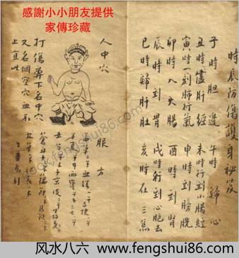 华佗少林铁打穴位 华佗少林铁打穴位