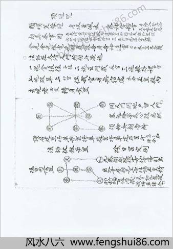 咒秘图罡