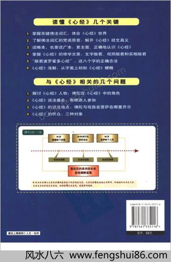 图解心经-260字说破解人生真相