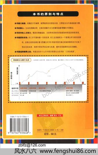 图解西藏生死书.