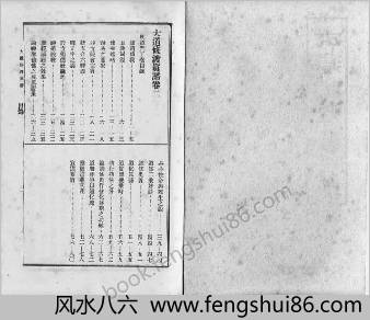 《大道修渡真諦_卷2》