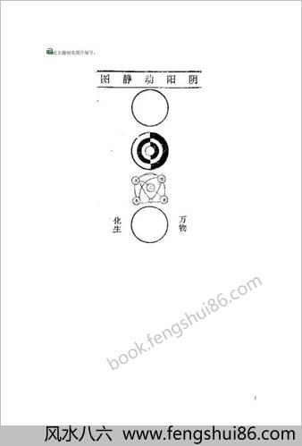 奇门遁甲-明朝真本注释本