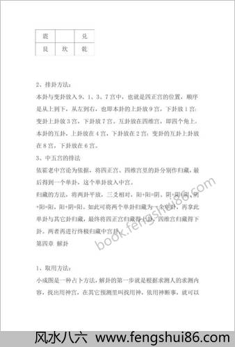 小成图快速入门.完整版