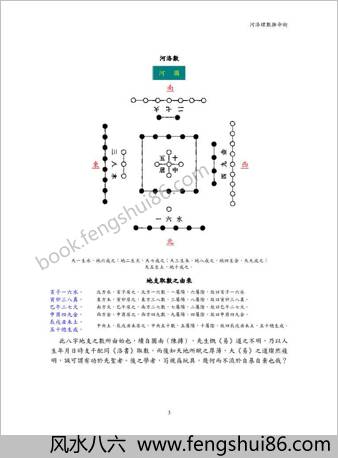 河洛理数