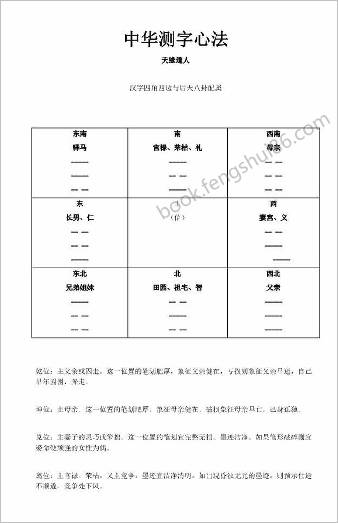 测字心法
