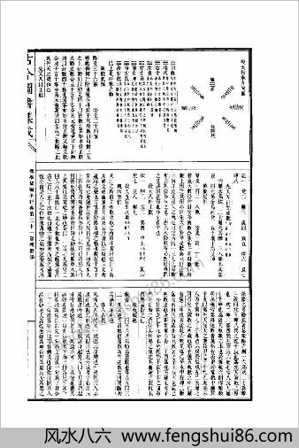 皇极经世心易发微4