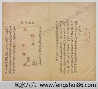 祝由科一册