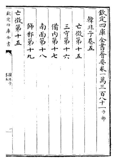01634_韩非子卷五_卷九