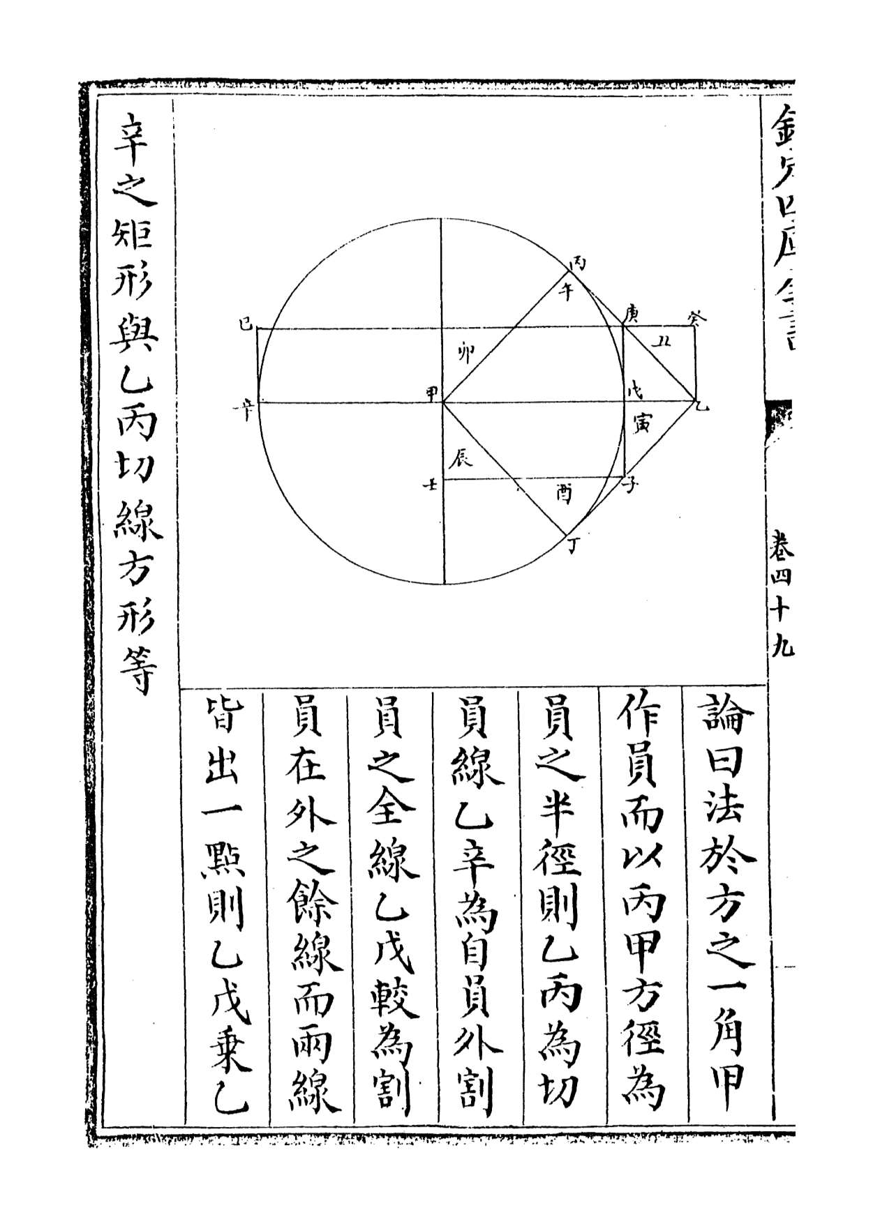 02535_历算全书卷四十九