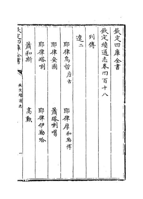 04094_钦定续通志卷四百十八_卷四百二十一