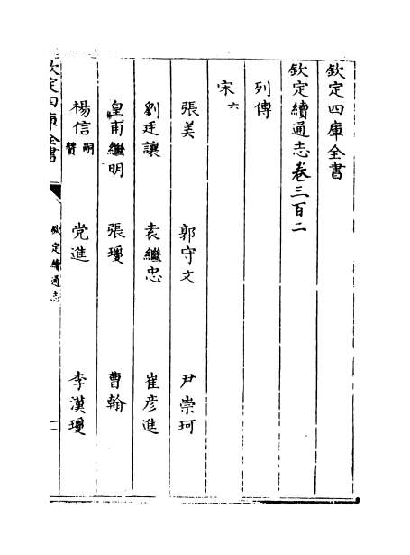 04111_钦定续通志卷三百二_卷三百三