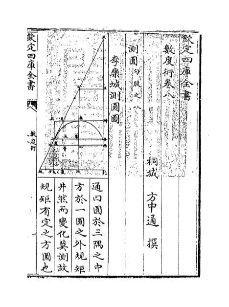 09810_数度衍卷八_卷九