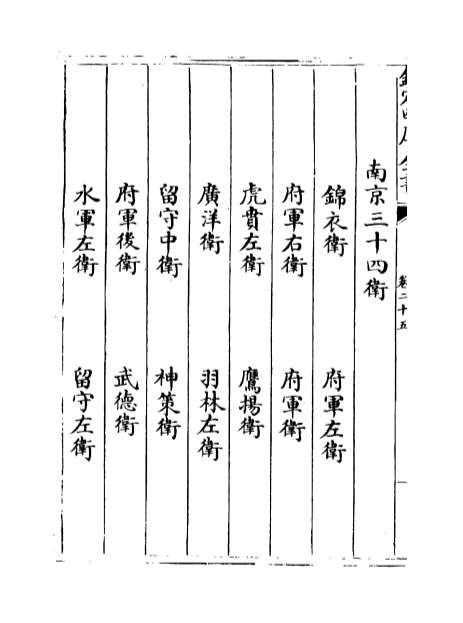 10140_明会典卷二十五_卷二十八