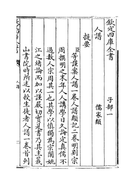 10701_人谱类记卷上