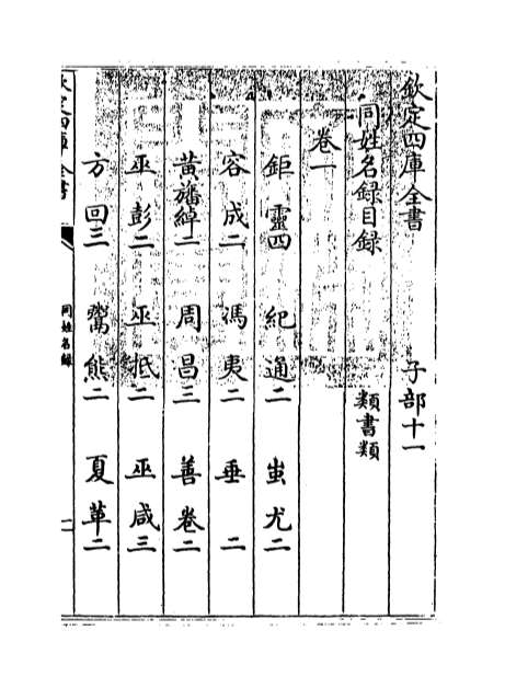 11245_同姓名录卷一