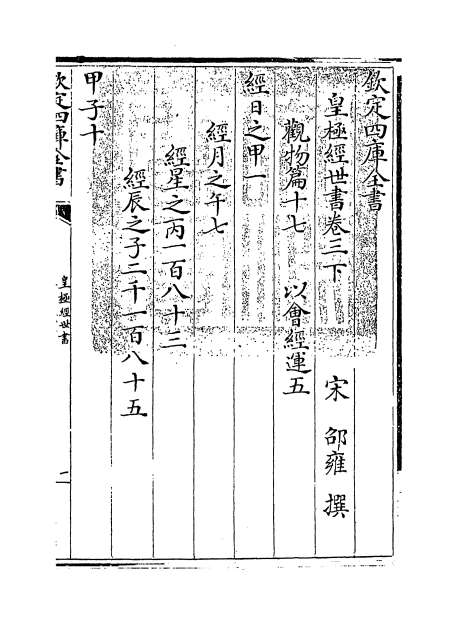 12251_皇极经世书卷三下