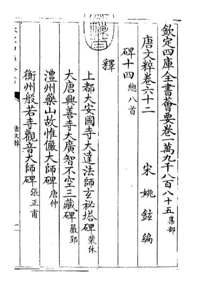 14196_唐文粹卷六十二_卷六十四