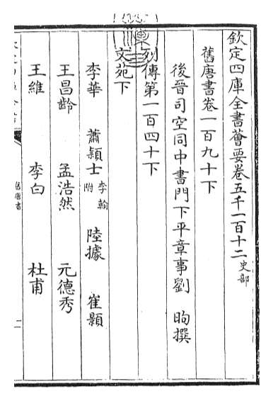 19428_旧唐书卷一百九十下
