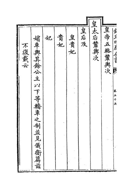 19873_皇朝通典卷五十五