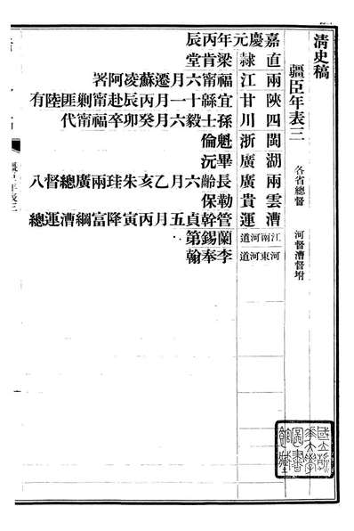 07293_清史稿_赵尔巽清史馆