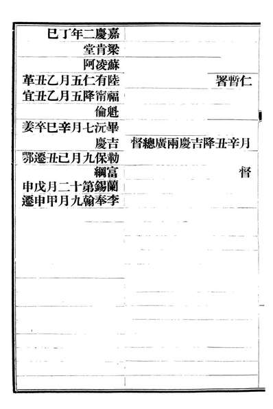 07293_清史稿_赵尔巽清史馆