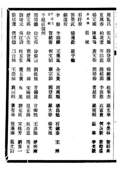 07384_贵州通志_任可澄