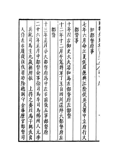 G109275_国朝典匯卷一百三十八至一百四十二_徐学聚编纂.pdf