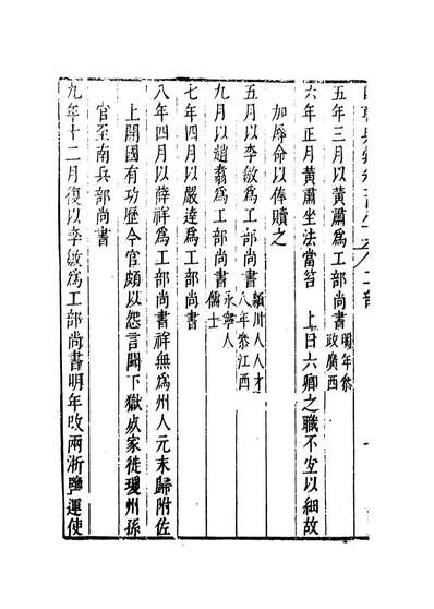 09297_国朝典匯卷一百八十六至一百八十九_徐学聚编纂