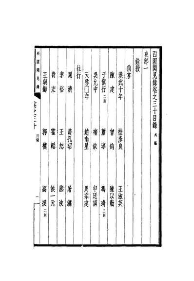 12255_西园闻见录二十九_张萱