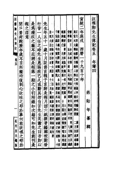 14451_汪穰卿先生传记三_汪治年