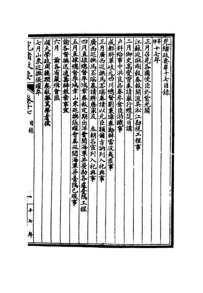 15298_光绪政要十_沈桐生辑