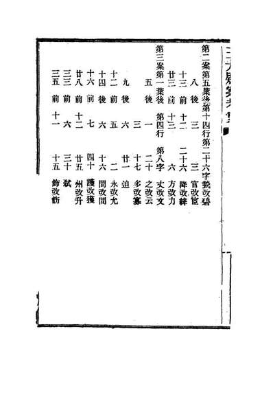 15330_清初三大疑案考实_孟森著