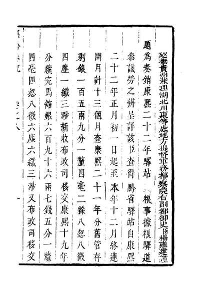 18591_抚黔奏疏八_杨雍建编