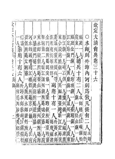 G119648_钦定大清会典二十一_托津等奉敕纂.pdf