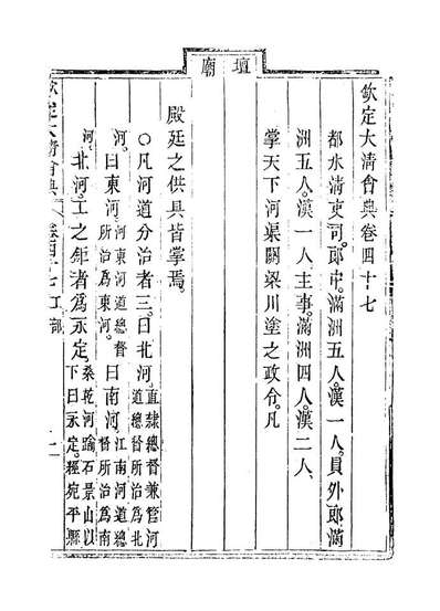 19655_钦定大清会典二十八_托津等奉敕纂