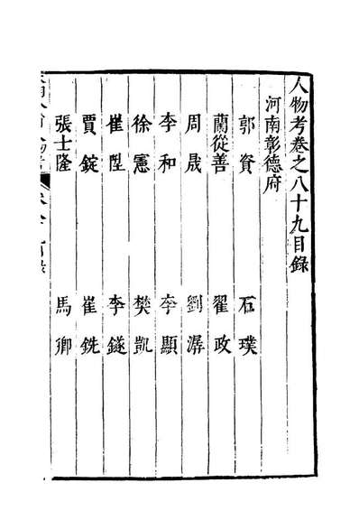20350_明分省人物考七十八_遇庭训纂集