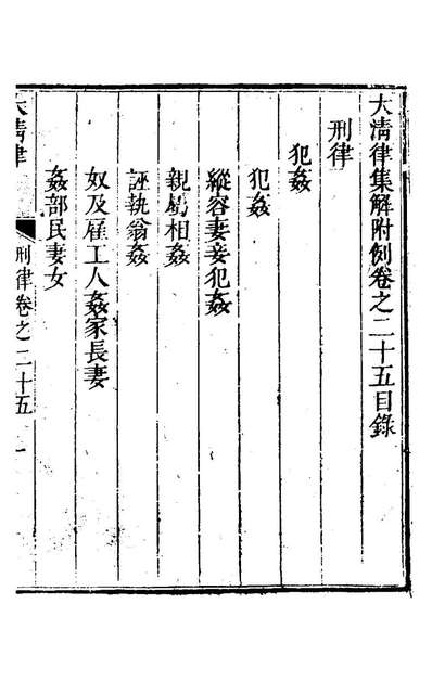 G120554_钦定大清律十六_朱軾纂修.pdf
