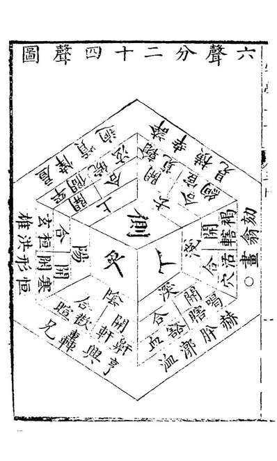 21055_字学三正三_郭一经撰