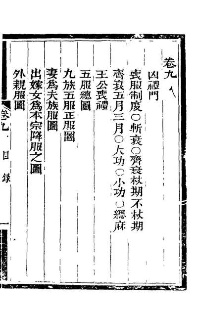 21942_士庶备览六_津门佟氏辑