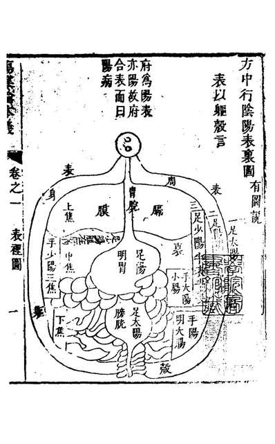 G122035_伤寒论本义二_魏荔彤撰.pdf